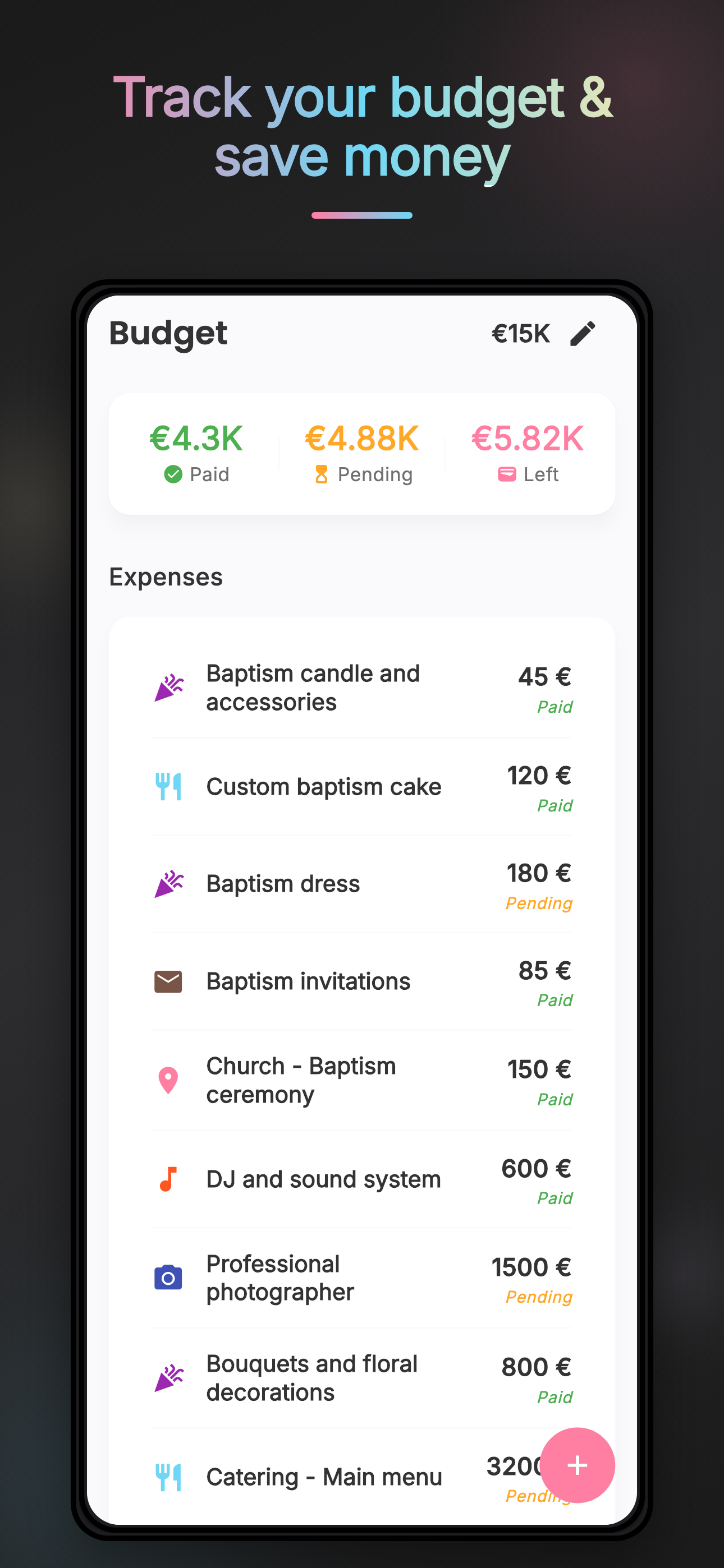 BaptiDay budget planning